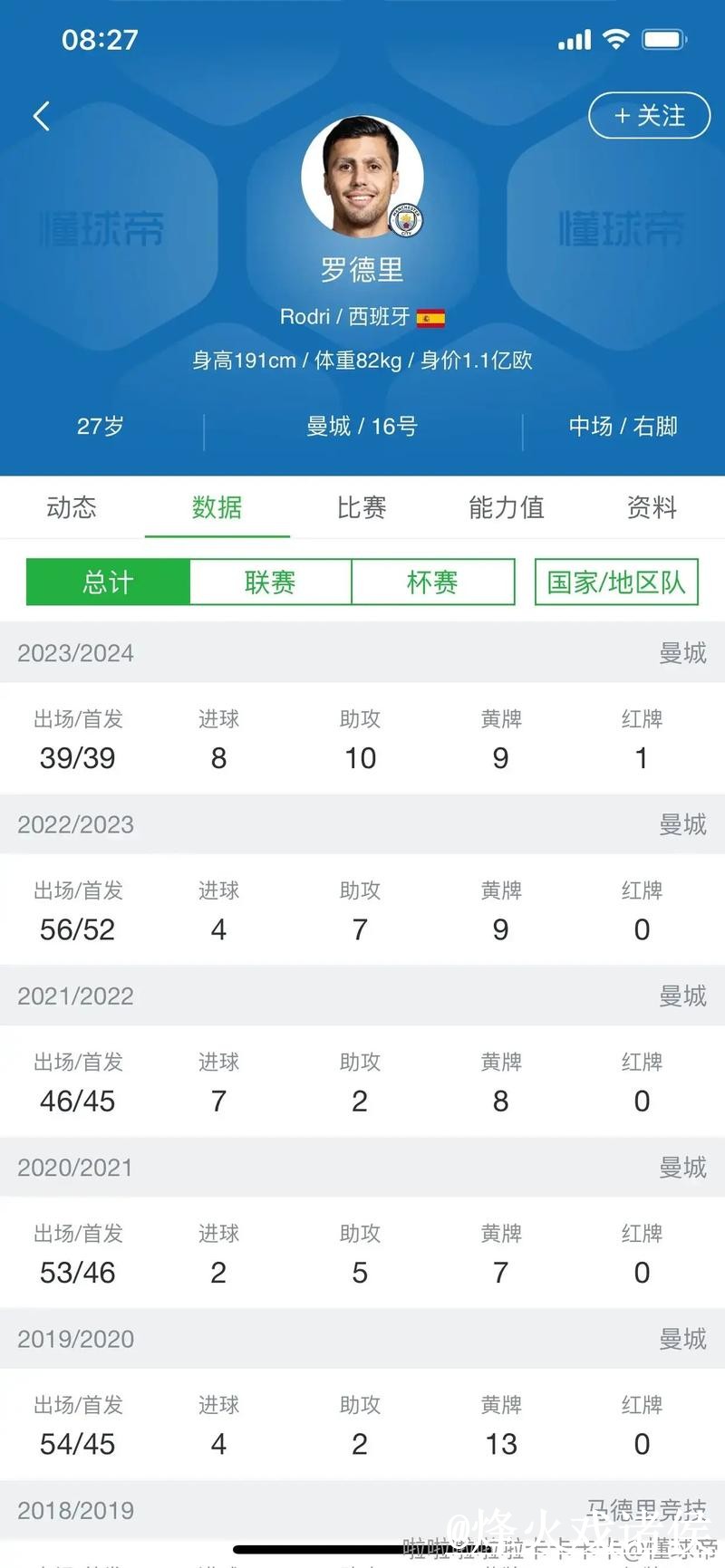 如何判断优质世界杯比分策略