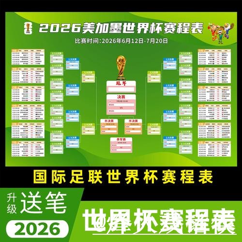 2026世界杯外围赛程分析与球队前瞻