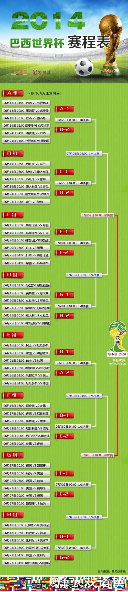 2026世界杯外围官方比赛解析与赛程详解 2026世界杯外围官方比赛解析与赛程详解